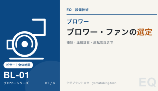 【まとめ記事】ブロワー・ファンの選定｜種類・圧損計算・運転管理まで