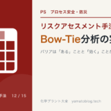 RA-12 bow-tie-analysis