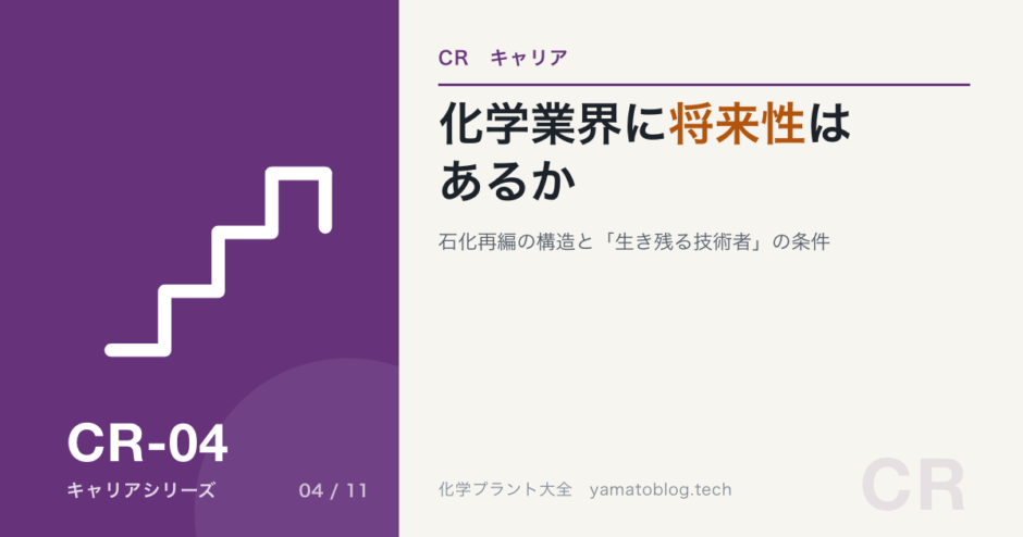 CR-04 chemical-industry-shorai