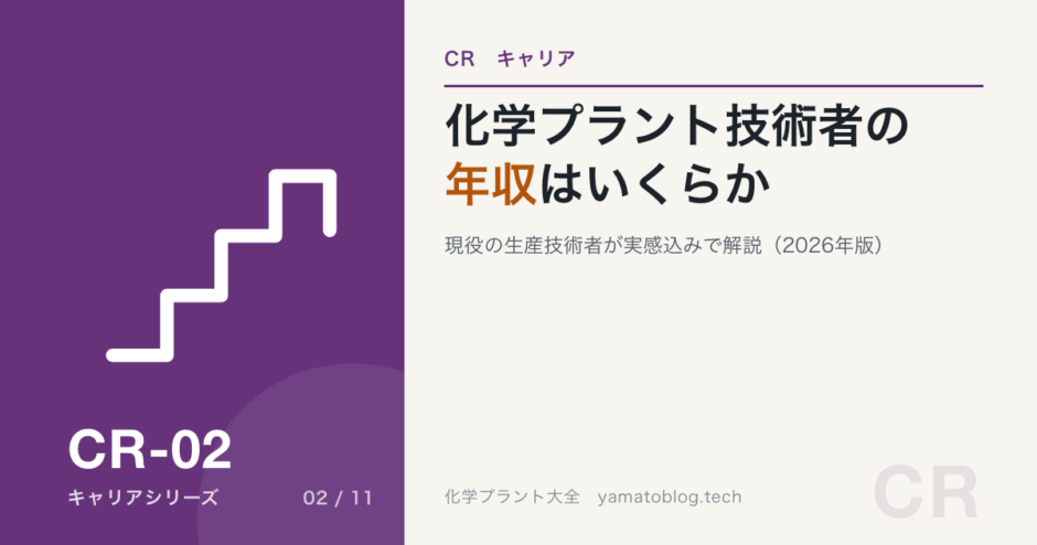CR-02 chemical-plant-engineer-salary