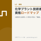 LC-01 chemical-plant-shikaku-roadmap