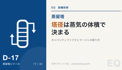 蒸留塔の塔径の決め方|キャパシティファクタとマージンの取り方