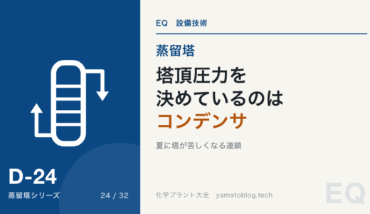 塔頂圧力を動かすと何が起きるか|決めているのはコンデンサ