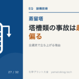 D-27 column-startup-shutdown