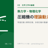 TD-08 compressor-theoretical-power