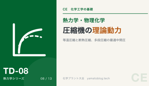 圧縮機の理論動力｜等温圧縮と断熱圧縮、多段圧縮の最適中間圧はなぜ√(p₁p₂)か
