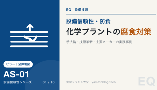 【まとめ記事】化学プラントにおける腐食対策の包括的分析：手法論、技術革新、および主要メーカーの実践事例