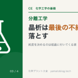 SP-03 crystallization-basics
