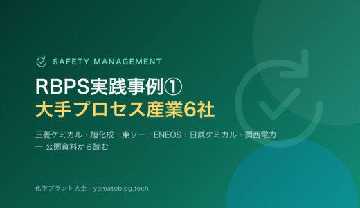 【事例】大手プロセス産業6社のRBPS実践｜公開資料から読む安全マネジメントの現在地