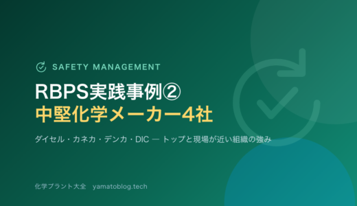 【事例】中堅化学メーカー4社のRBPS実践｜ダイセル・カネカ・デンカ・DICの取り組み