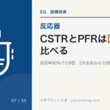R-07 cstr-vs-pfr