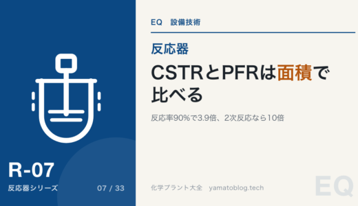 CSTRとPFRはどちらが小さいか|同じ反応率に必要な体積を面積で読む