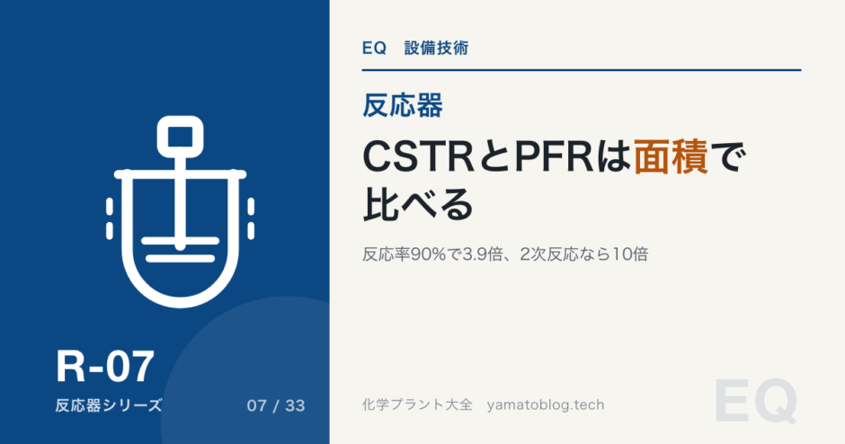 R-07 cstr-vs-pfr