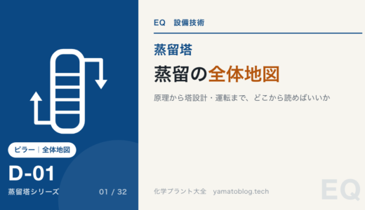 蒸留の完全ガイド【原理から塔設計・運転までの全体地図】