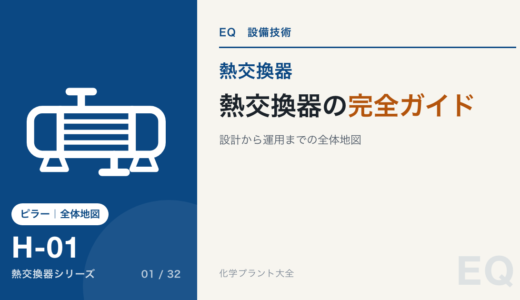 熱交換器の完全ガイド【設計から運用までの全体地図】