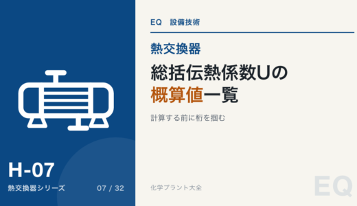 総括伝熱係数Uの概算値一覧【計算する前に桁を掴む】