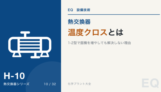温度クロスとは？1-2型熱交換器で「面積を増やしても解決しない」理由