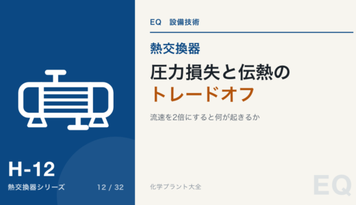 熱交換器の圧力損失と伝熱のトレードオフ【流速を2倍にすると何が起きるか】
