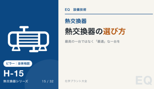 熱交換器の選び方【最高の一台ではなく「最適」な一台を】