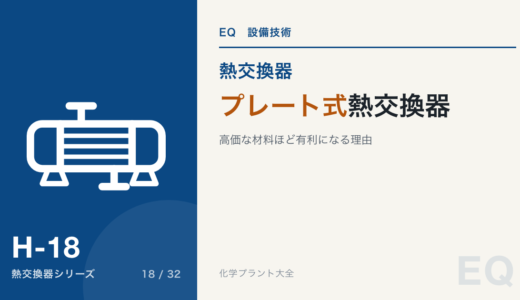 プレート式熱交換器【高価な材料ほど有利になる理由】
