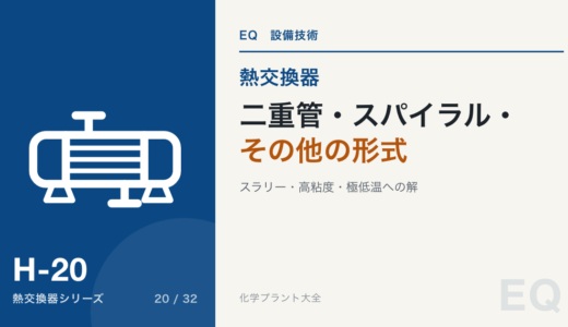 二重管・スパイラル・その他の熱交換器【スラリー・高粘度・極低温への解】