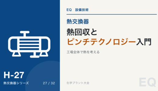 熱回収とピンチテクノロジー入門【工場全体で熱を考える】