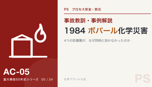 1984年 ボパール化学災害｜4つの防護層が、なぜ同時に効かなかったのか