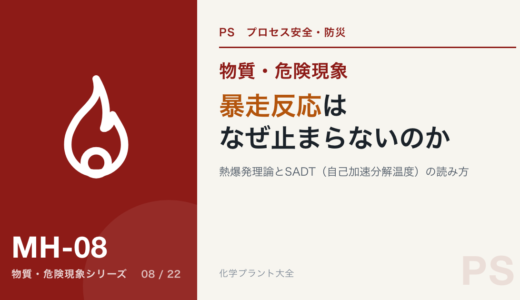 暴走反応はなぜ止まらないのか｜熱爆発理論とSADT（自己加速分解温度）の読み方