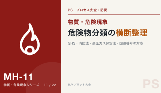 危険物分類の横断整理｜GHS・消防法・高圧ガス保安法・国連番号はどう対応するか