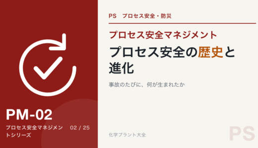 プロセス安全の歴史と進化｜事故のたびに、何が生まれたか