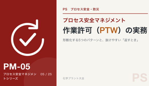 作業許可（PTW）とは？形骸化する5つのパターンと、抜けやすい「返すとき」