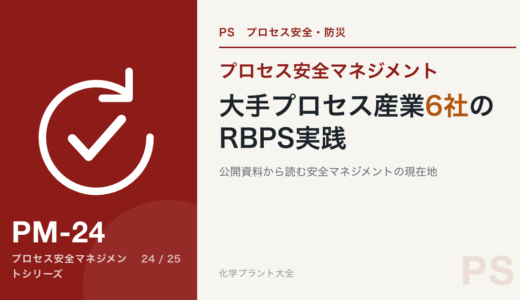 【事例】大手プロセス産業6社のRBPS実践｜公開資料から読む安全マネジメントの現在地