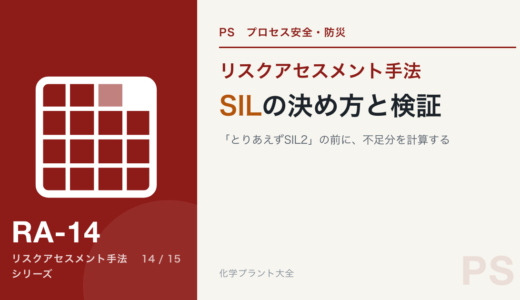 SILの決め方と検証｜「とりあえずSIL2」の前に、不足分を計算する