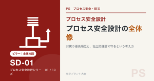 プロセス安全設計の記事アイキャッチ