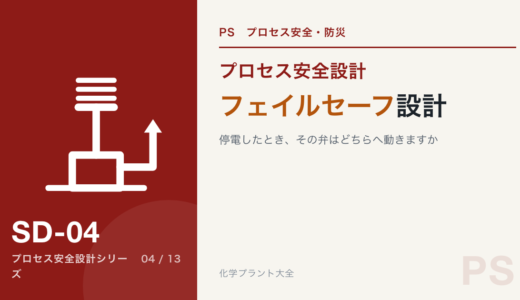 フェイルセーフ設計｜停電したとき、その弁はどちらへ動きますか