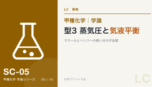 学識・型3｜蒸気圧と気液平衡｜ラウールとヘンリーの使い分けが全部【甲種化学】