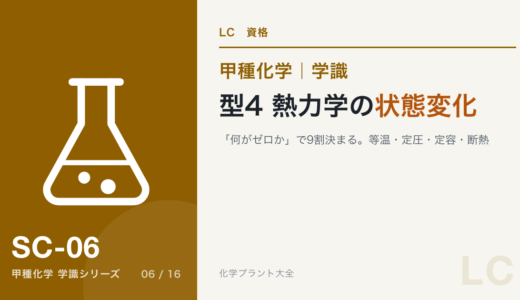 学識・型4｜熱力学の状態変化は「何がゼロか」で9割決まる｜等温・定圧・定容・断熱【甲種化学】