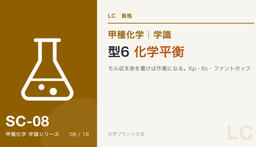 学識・型6｜化学平衡はモル収支表を書けば作業になる｜Kp・Kc・ファントホッフ【甲種化学】