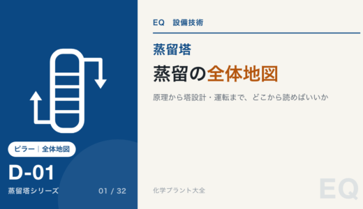 蒸留の完全ガイド【原理から塔設計・運転までの全体地図】