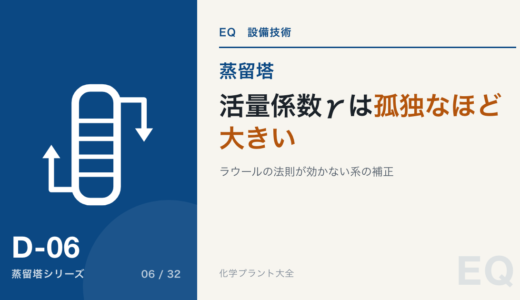 活量係数γとは?ラウールの法則が効かない混合物の補正係数