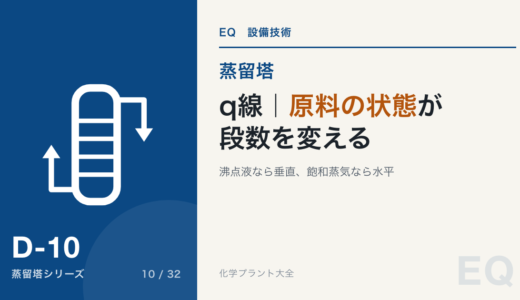 q線と原料状態|フィード条件が段数に効く理由