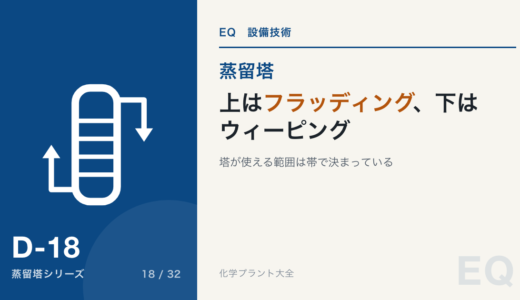 フラッディングとウィーピング|塔が使える範囲は帯で決まる