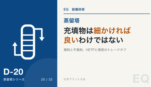 充填物の種類と選び方|規則充填と不規則充填、HETPと塔径