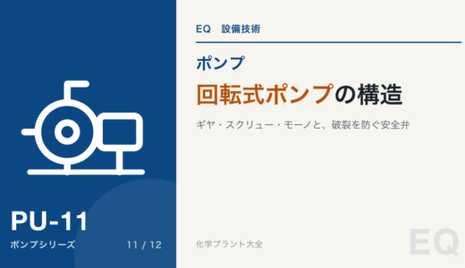 【詳細記事】回転式ポンプ（ギヤ・スクリュー・モーノ）の構造と「破裂」を防ぐ安全弁の設置基準