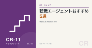 転職エージェント比較記事のアイキャッチ