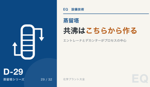 共沸蒸留|エントレーナで共沸を破る【デカンターが要る理由】