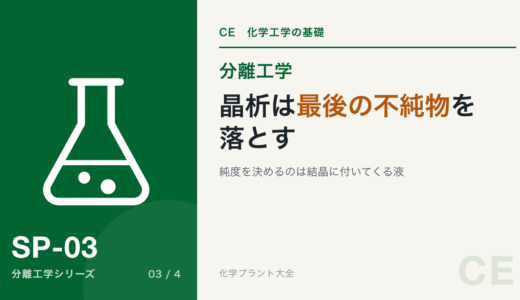 晶析の基礎|固体で取り出す分離【純度を決めるのは母液】