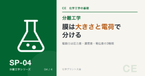膜分離の記事アイキャッチ
