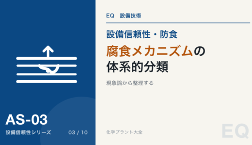 【詳細記事】化学プラントにおける腐食メカニズムの体系的分類と現象論