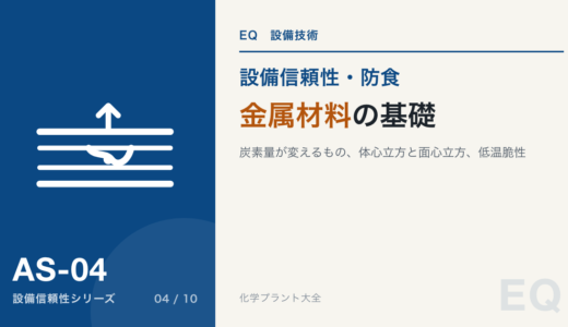 金属材料の基礎｜炭素量が変えるもの、体心立方と面心立方、低温脆性はなぜ起きるか